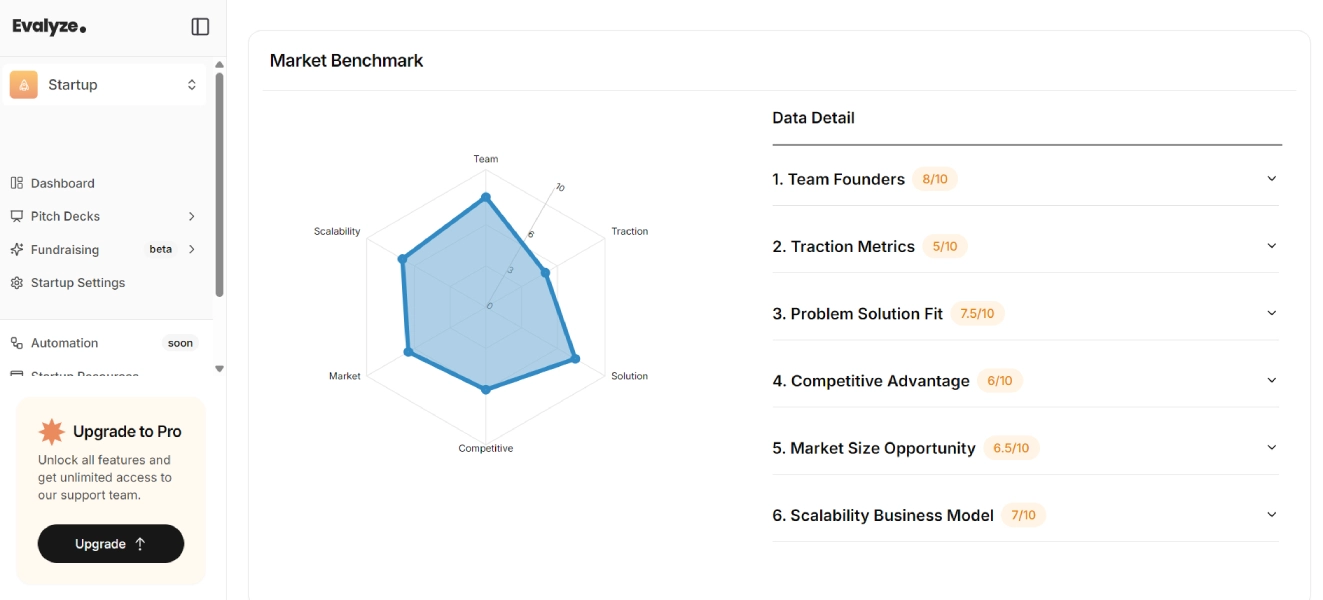 AI Pitch Deck Analysis